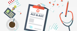 Chỉ số AST và ALT
