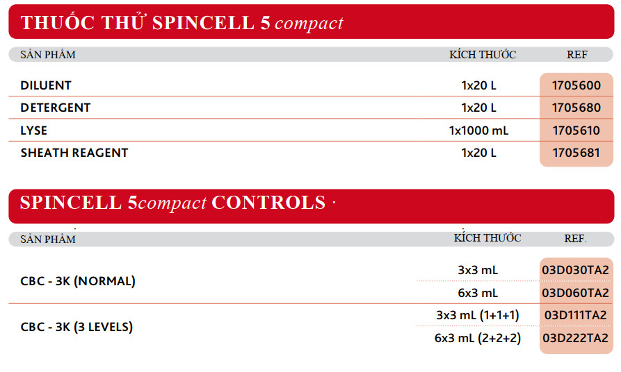 Bảng hóa chất và control sử dụng cho máy xét nghiệm huyết học Spincell 5compact