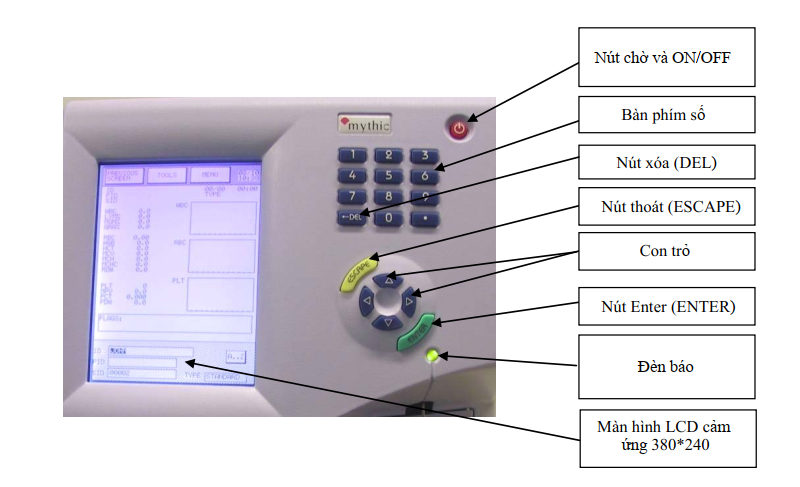 Giới thiệu giao diện máy xét nghiệm huyết học MYTHIC 22